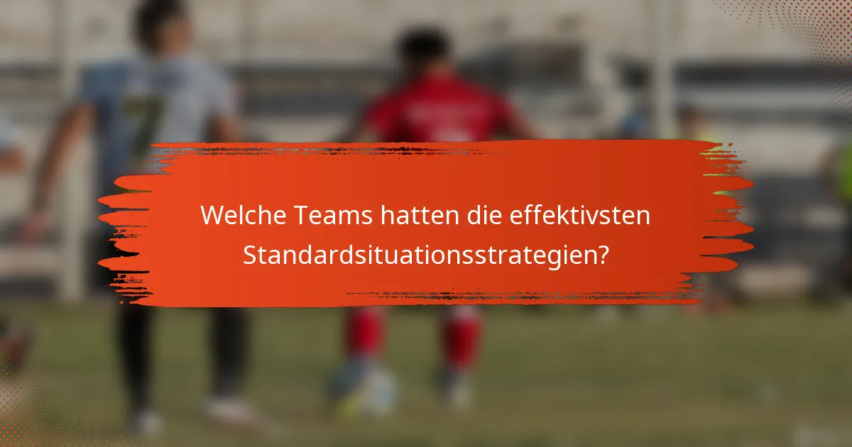 Welche Teams hatten die effektivsten Standardsituationsstrategien?
